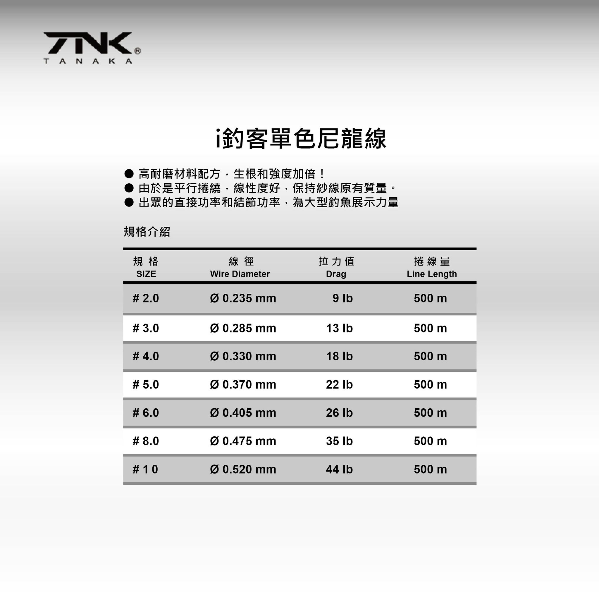 i 釣客 尼龍線 500M - 靚藍色-3.jpg